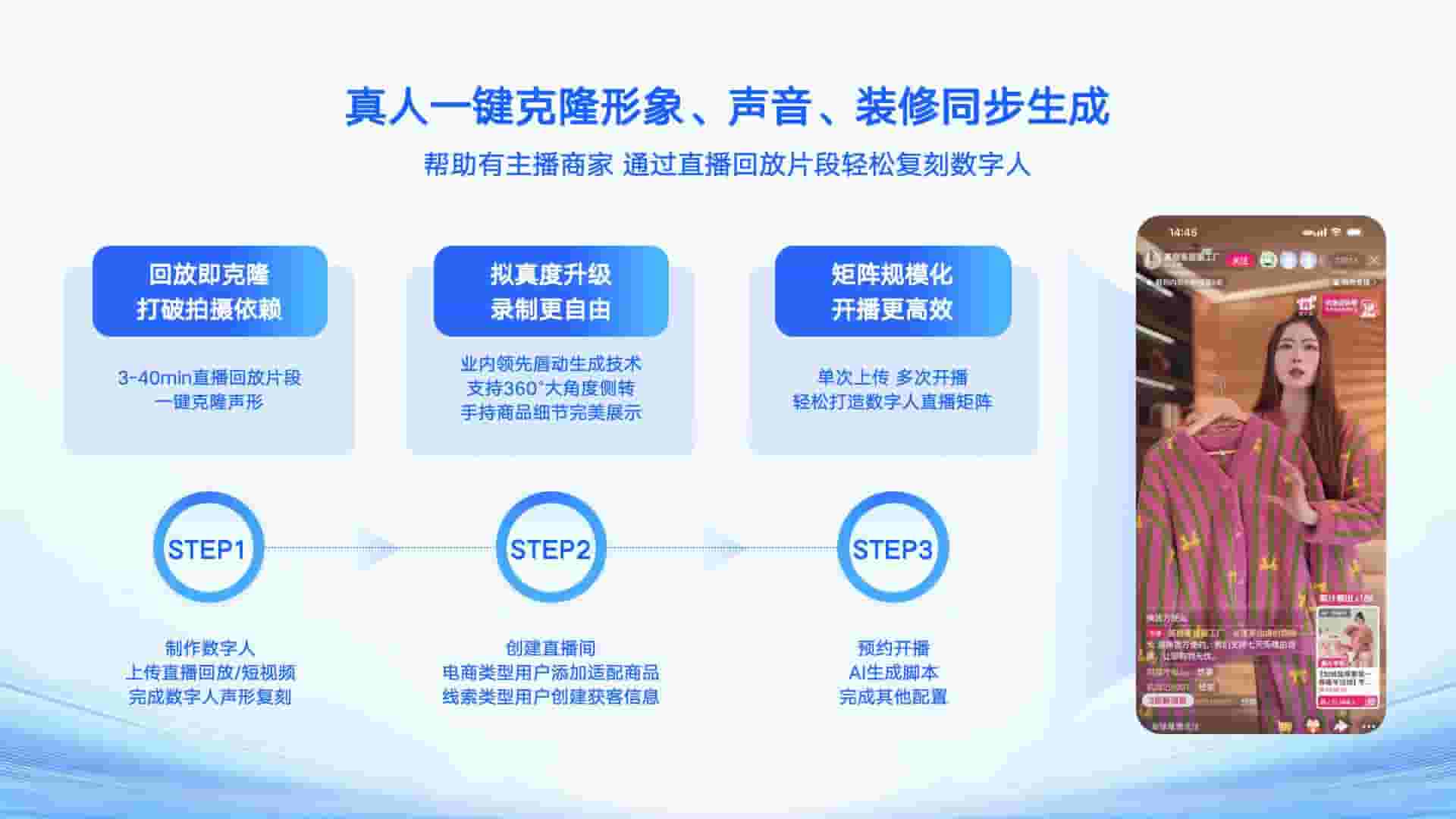 形象克隆/声音克隆
